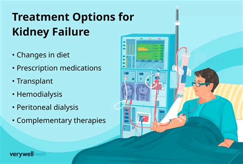The Best Natural Kidney Failure Cure: What Science Says Now