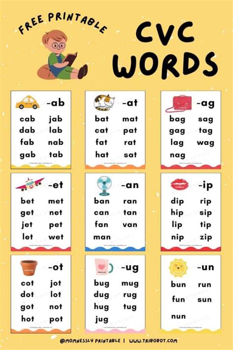 Free Printable Cvc Word List For Kids