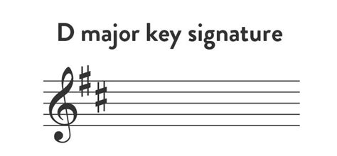 D Major Key