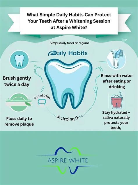 Top Daily Habits for Whitening Teeth That Work Wonders