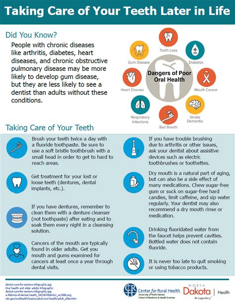 Secrets to Optimal Dental Health Long Term Care
