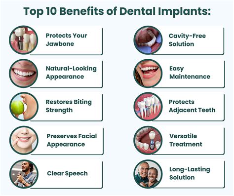 Dental Implants Benefits Uncovered: Transform Your Smile Today