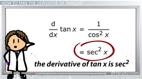 Derivative Of Tan