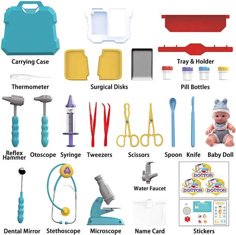 Reviewing The Doctor H Tool: A Practical Guide For Better Patient Management