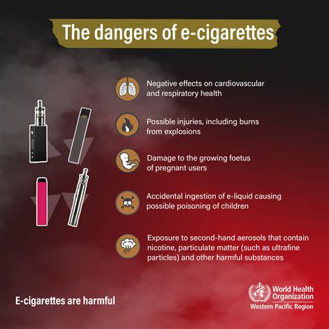Understanding The Silent Risks Of E Cigarette Dangers