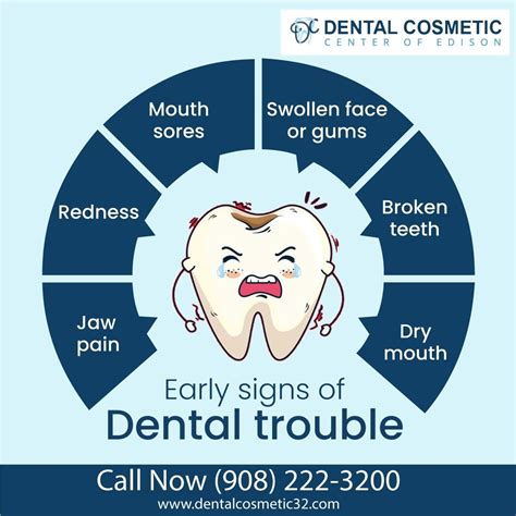 Early Signs of Dental Health Uncovered