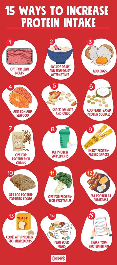 Easy Ways To Add Protein To Your Morning Routine