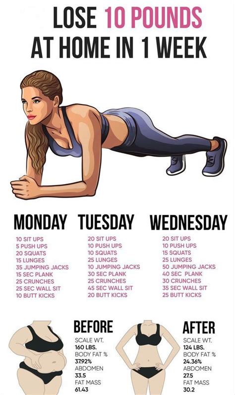 Stop Gaining: Easy Ways To Lose Weight At Home Without A Gym