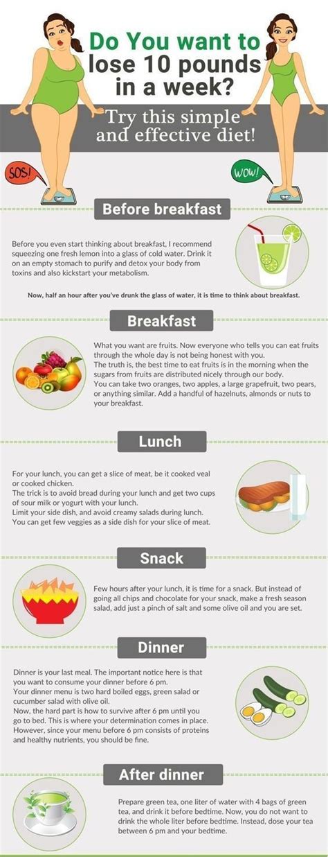 The 7 Best Fast Ways To Lose Weight Without The Gym
