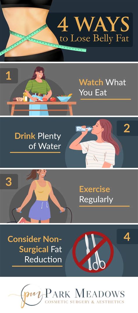 Lose Belly Fat Without Dieting: 8 Simple Swaps To Slim Your Midsection