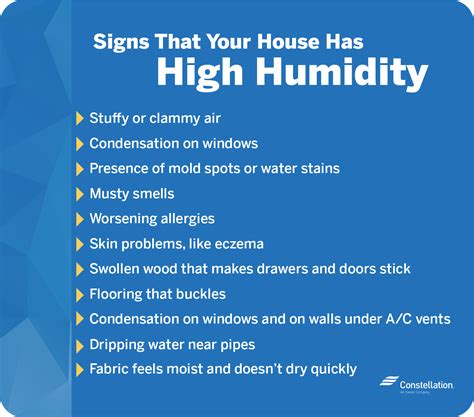 Humidity In House: Why High Moisture Ruins Your Indoor Air Factor And What To Do