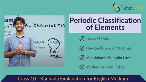 7 Essential Elements In Kannada Meaning For Beginners