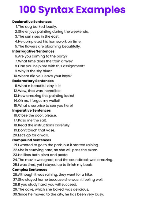 Examples For Syntax