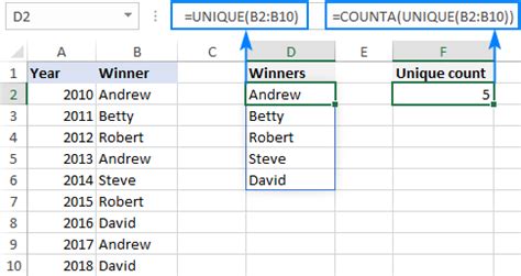 Excel Count Of Unique Values