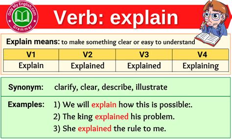 Explaining The Concept In Clear Steps