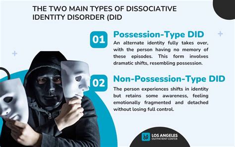 Extreme Cases Of Dissociative Identity Disorder: Medical Examples