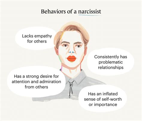 Extreme Cases Of Narcissism Signs You Cant Ignore