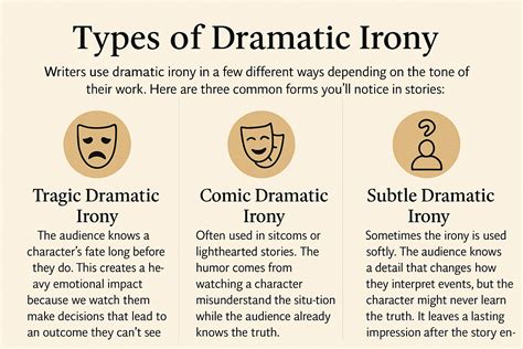 Famous Examples Of Dramatic Irony In Literature You Should Know