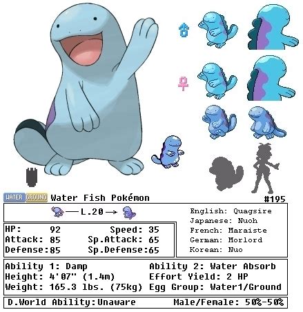 Female Vs Male Quagsire: Which Evolution Form Is Better?
