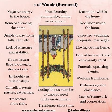 Four Of Wands Reversed