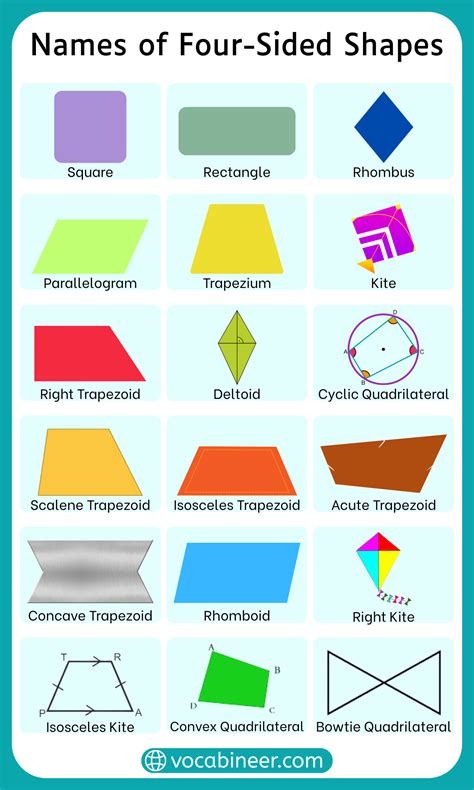 Four Sided Shapes