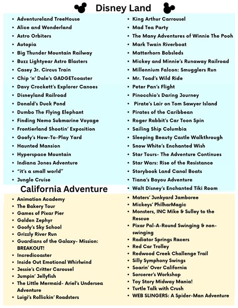 Complete Guide To The Full List Of Disneyland Rides For Your Next Visit