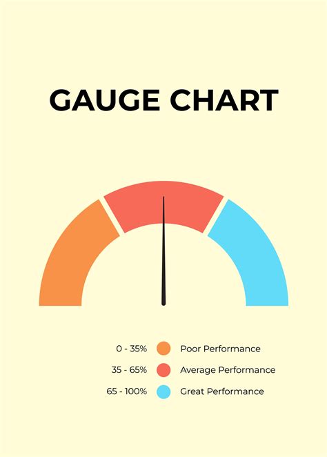 Gauge Mastery: Unlock Hidden Insights Today