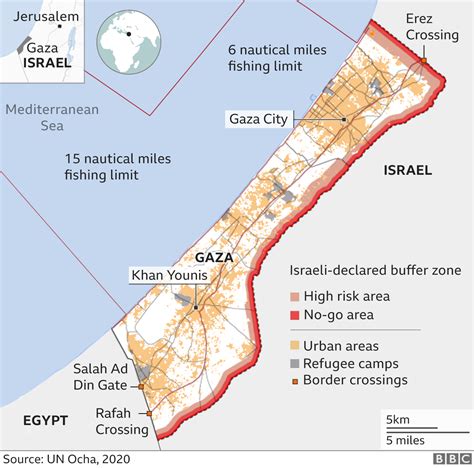 Gaza-Israel Conflict: Complete History Unveiled