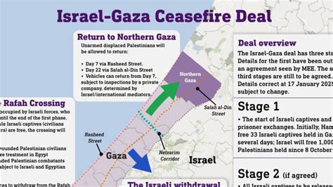 Gaza Israel Technology Full Story Unveiled: What You Need to Know