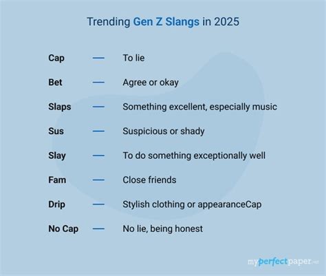 Decoding Gen Z Language: What's In and What's Out