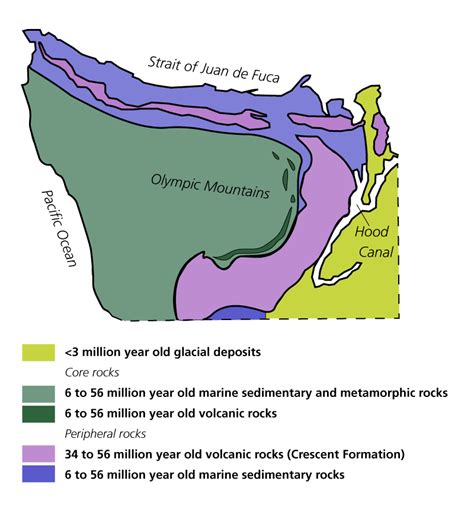 The Evolution Of Olympic National Park: Understanding The Geologic History