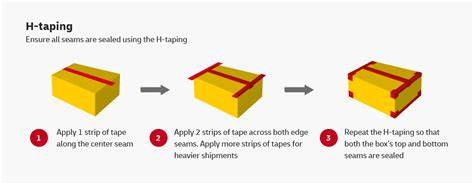 How The H Tape Method Transforms Your Packaging