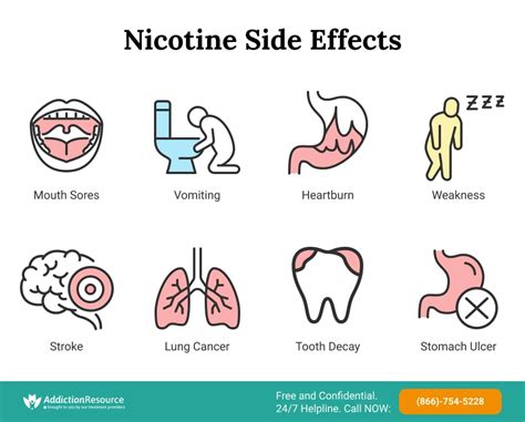 The Hidden Dangers: Understanding The Harmful Effects Of Nicotine
