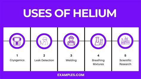 Uncovering The Historical Uses Of Helium You Didn't Know