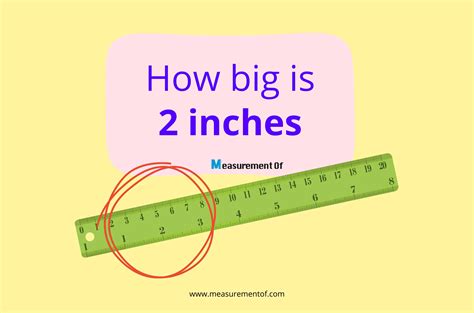 How Big Is 1 M