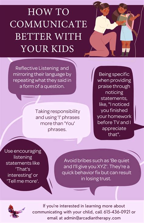 How Children Communicate: Signs Your Toddler Is Playing Catch Up