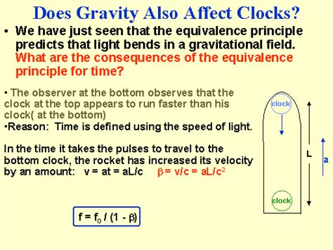 How Does Gravity Affect Clocks And Time Dilation