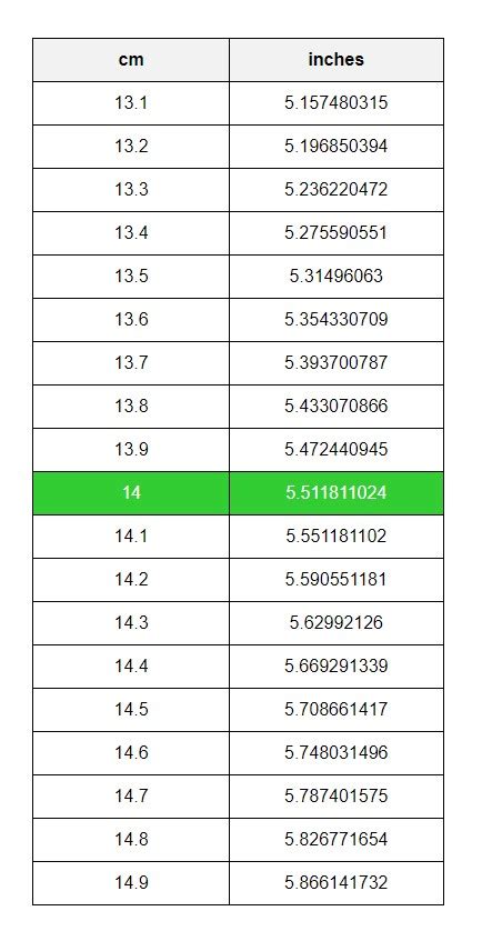 How Many Inches Is 14Cm