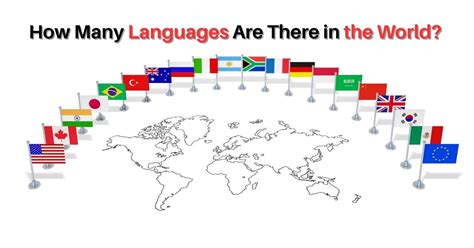 How Many Languages Are There In The Un Official Count And Sign Language Status