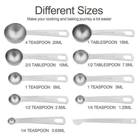 How Many Mg In A Teaspoon