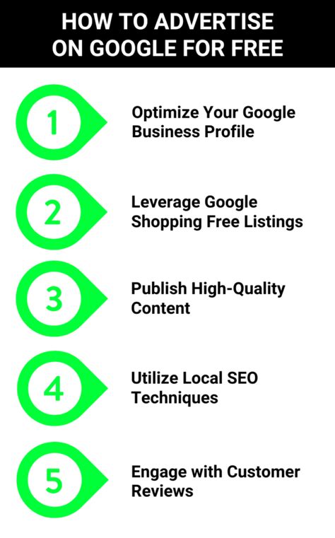 Master Effective Google Advertising: Simple Steps to Success