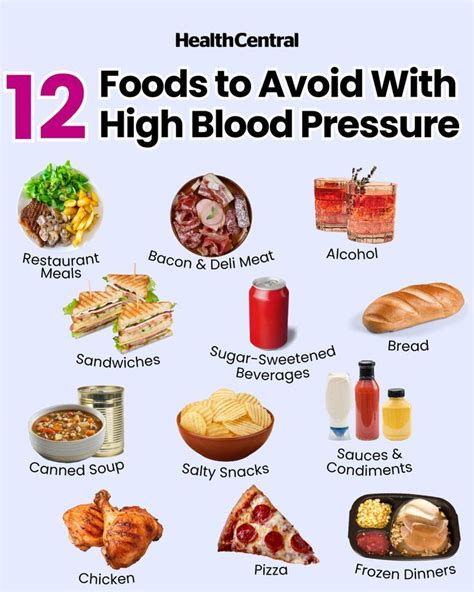 5 Simple Steps To Avoid High Blood Pressure Naturally