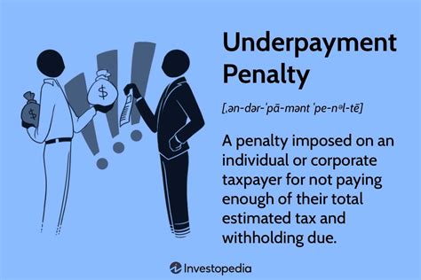 How To Avoid Underpayment Penalty With A Simple Siloing Strategy
