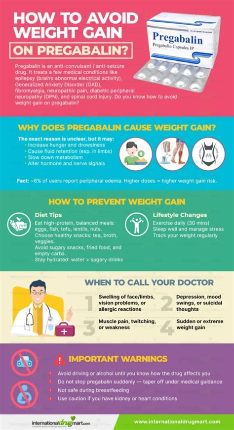 How To Avoid Weight Gain On Pregabalin While Managing Pain