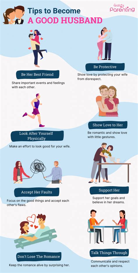 How To Be A Better Husband Emotionally With Simple Daily Changes