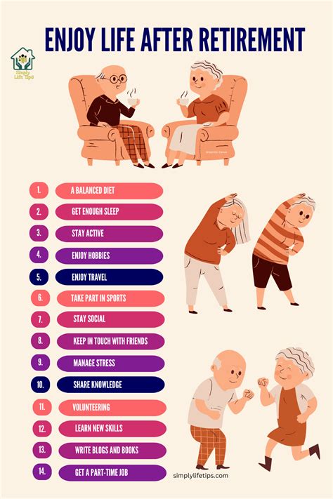 How To Enjoy Life After Retirement: A Practical Guide