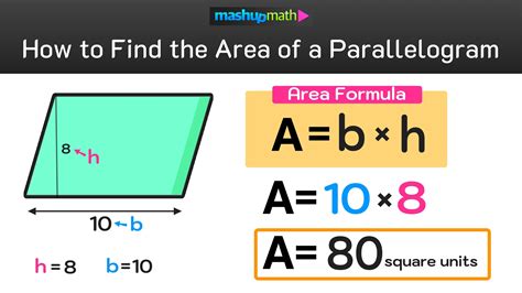 How To Find Area Of Parallelogram