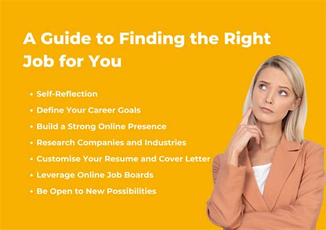 The Honest Guide To Finding A Job That Actually Fits