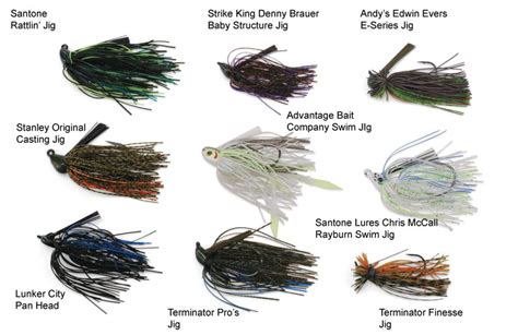 How To Fish Jigs For Bass: The Secret To Pitching Them Right