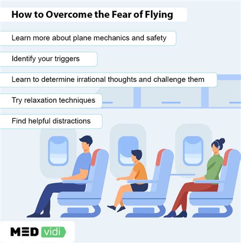 How To Help Someone With Flight Anxiety: A Realistic Guide